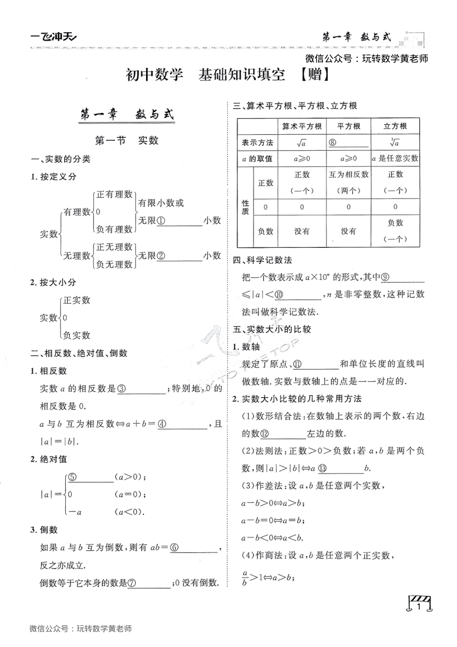 2025版-一飞冲天-中考-专项-数学-基础知识填空.pdf 第 1 页