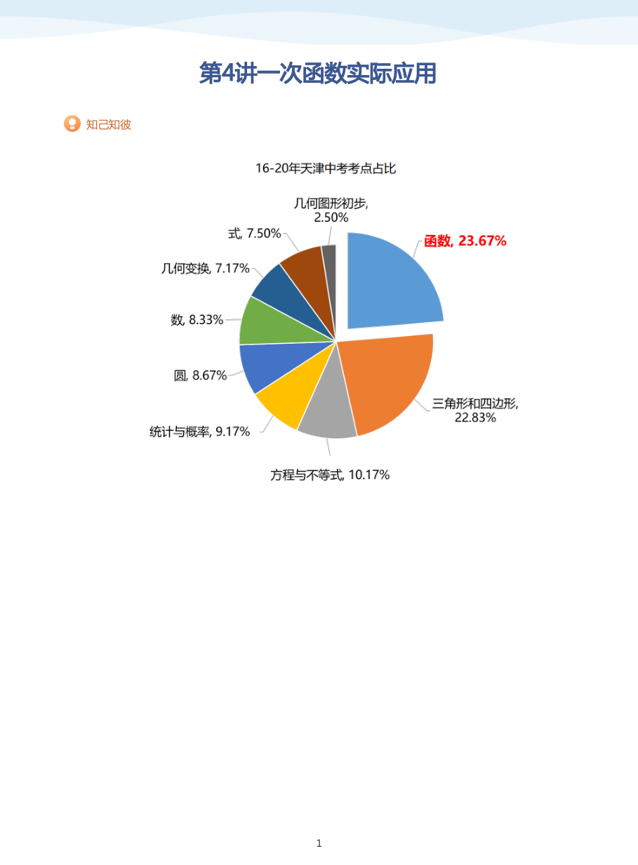 第4讲一次函数实际应用(教师版).pdf 第 1 页