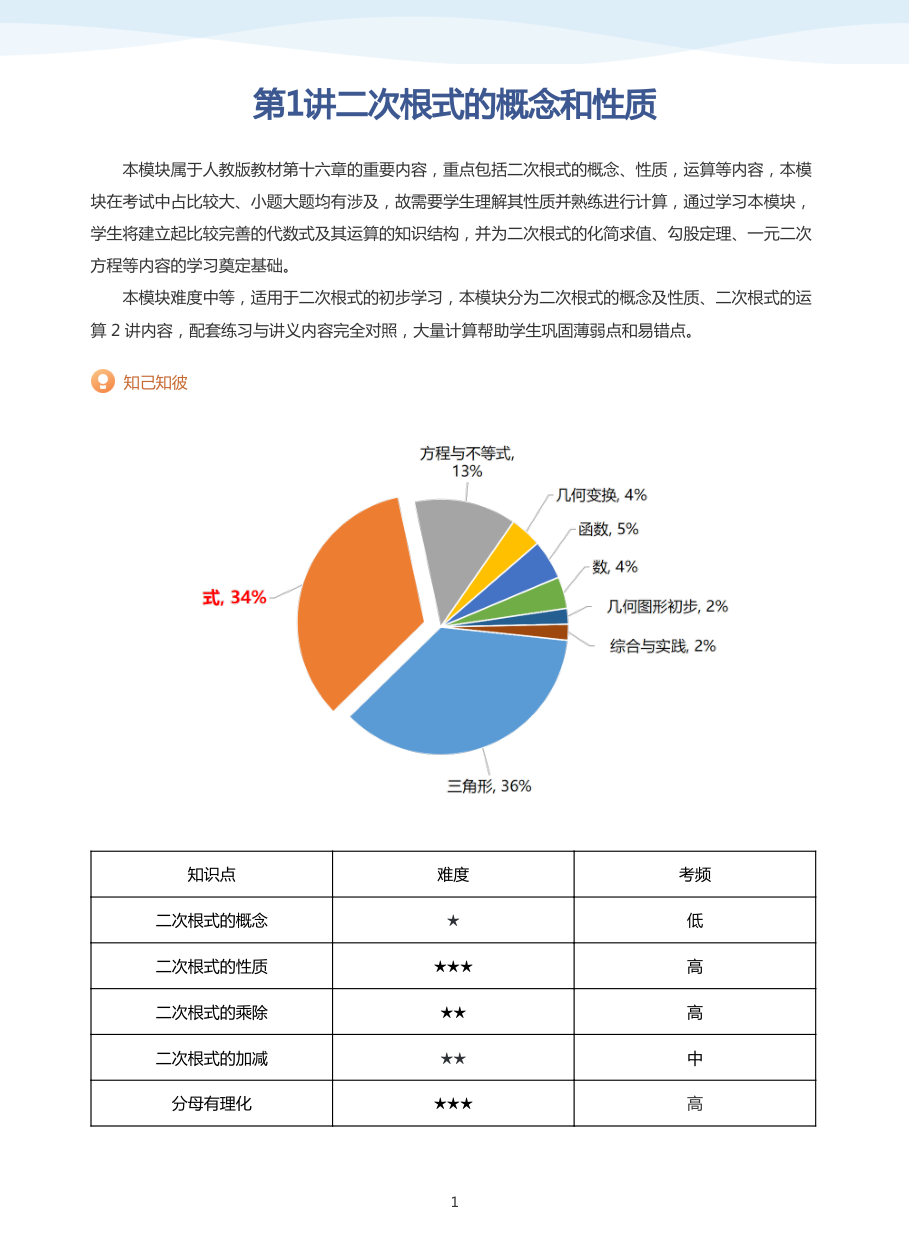 第1讲二次根式的概念和性质(学生版).pdf 第 1 页
