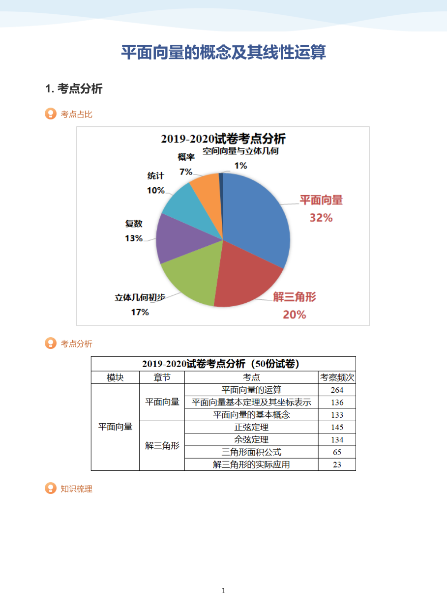 1.平面向量的概念及其线性运算-讲义（教师版）.pdf 第 1 页