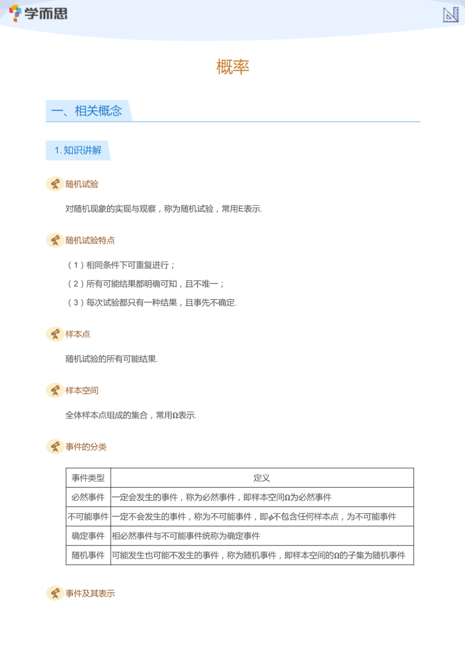 概率(学生版).pdf 第 1 页
