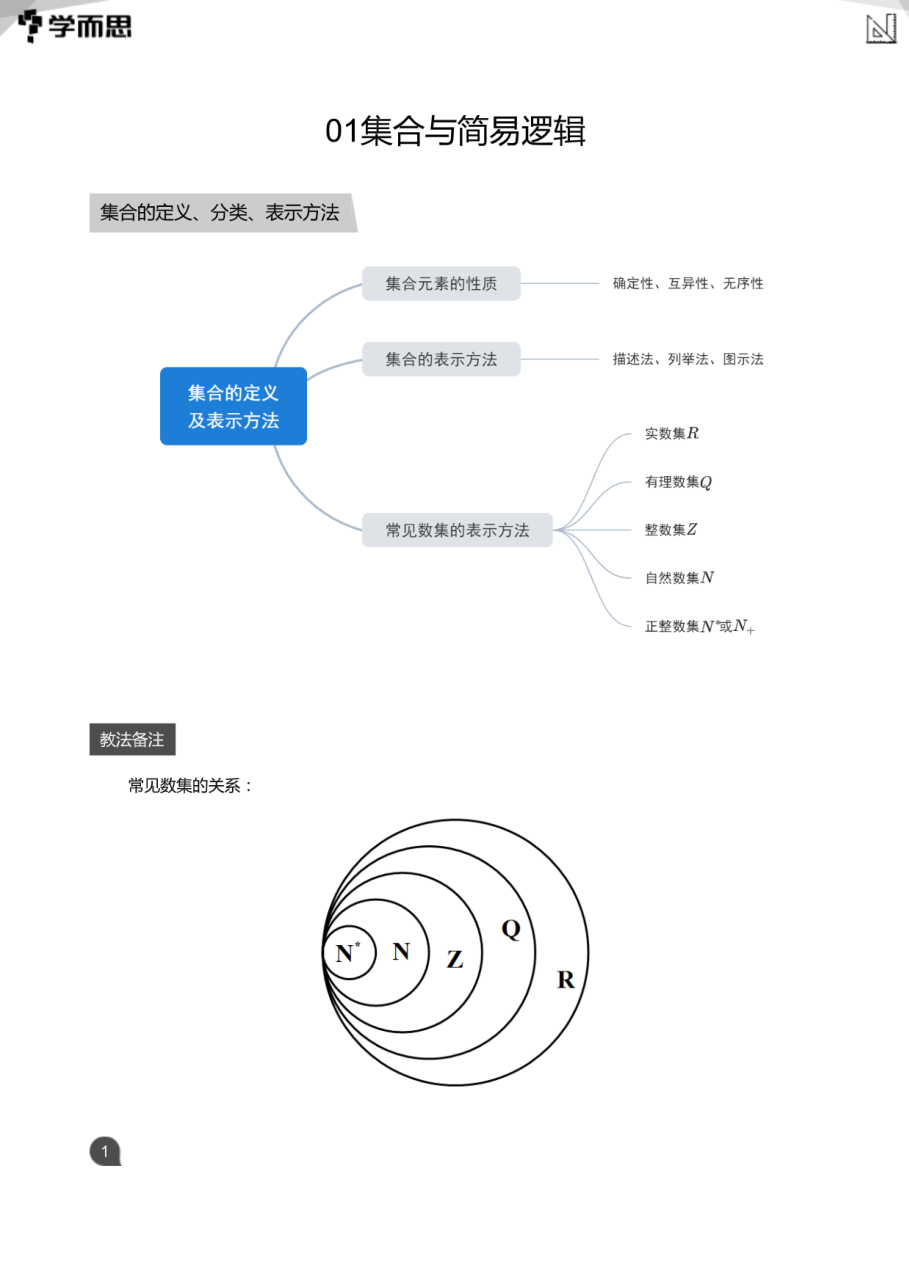 01集合与简易逻辑(教师版).pdf 第 1 页
