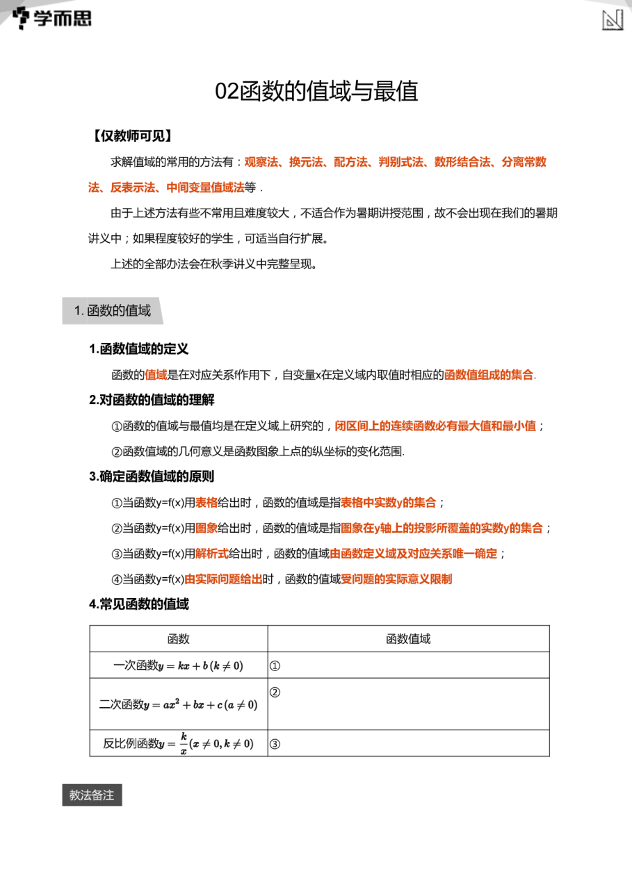 02函数的值域与最值(教师版).pdf 第 1 页