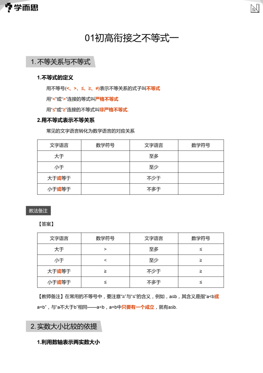 01初高衔接之不等式一(教师版).pdf 第 1 页
