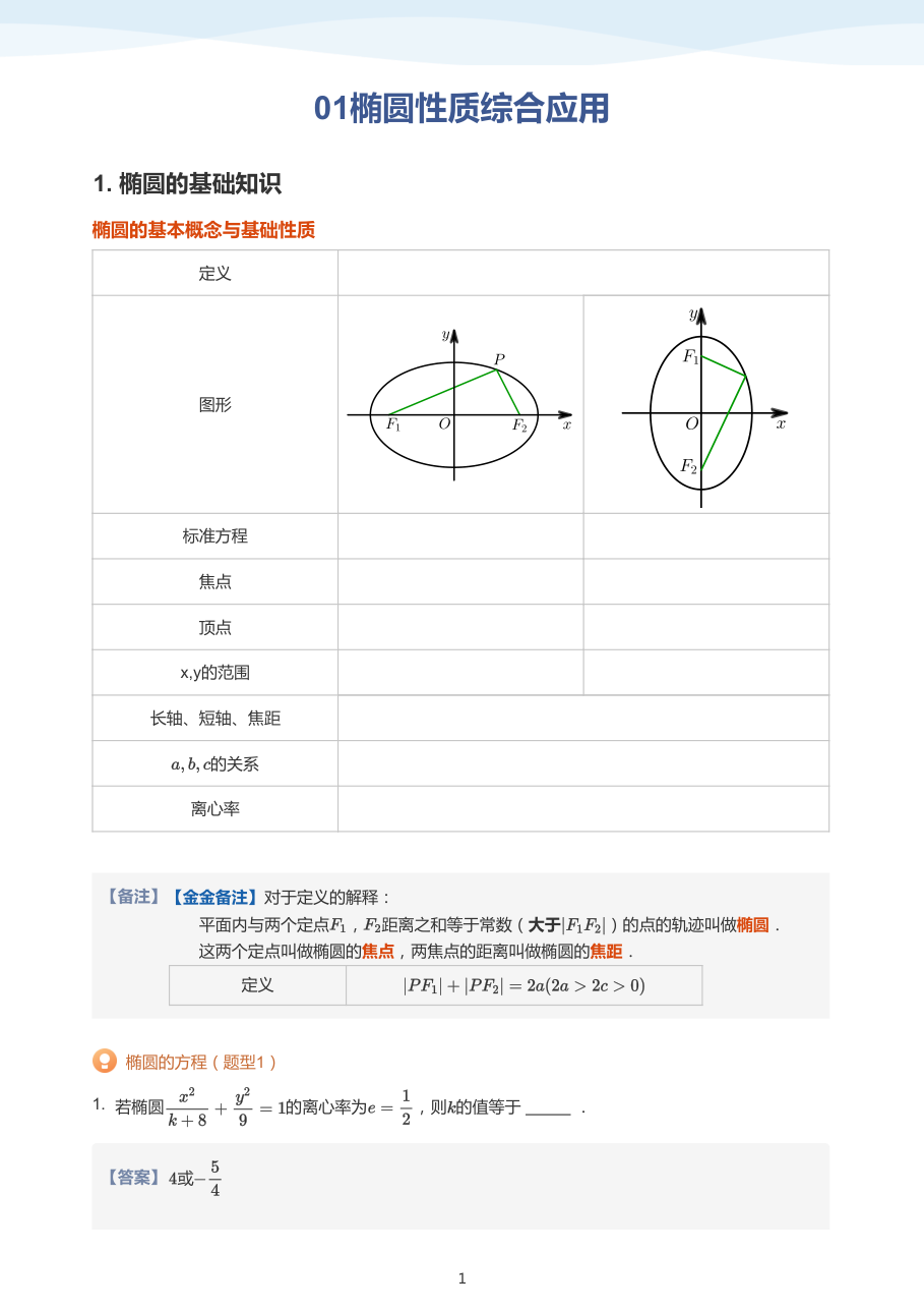 01椭圆性质综合应用-讲义（教师版）.pdf 第 1 页