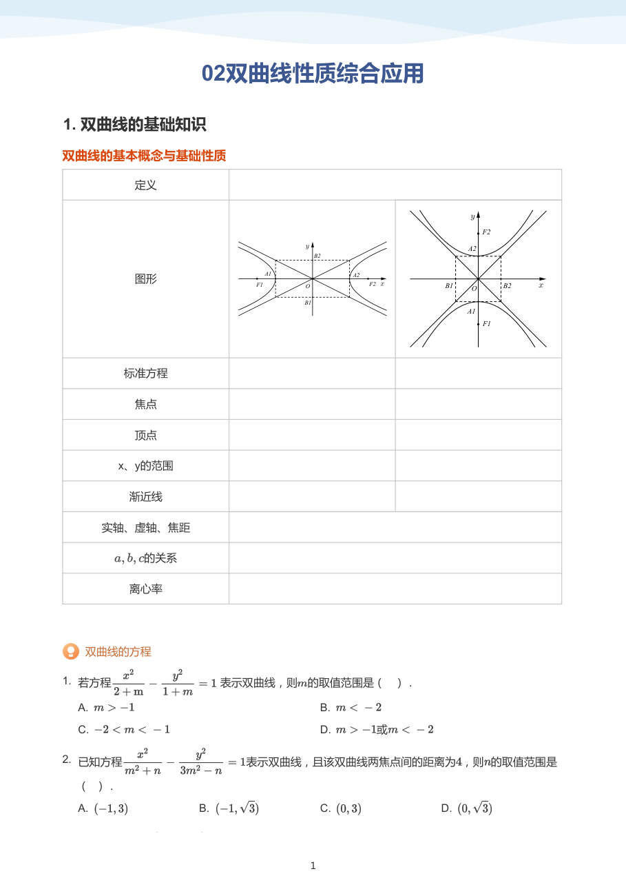 02双曲线性质综合应用-讲义（学生版）.pdf 第 1 页