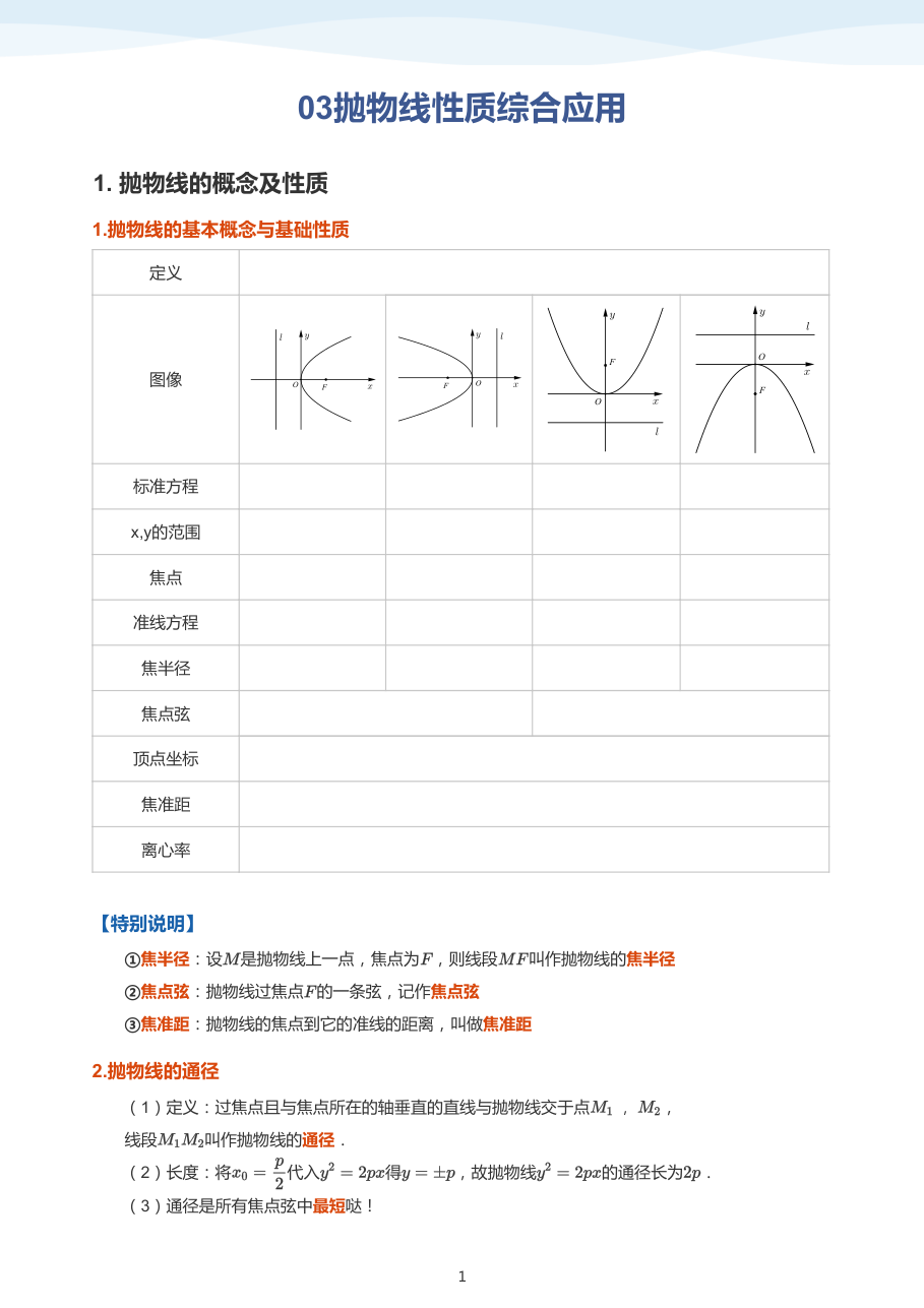03抛物线性质综合应用-讲义（学生版）.pdf 第 1 页