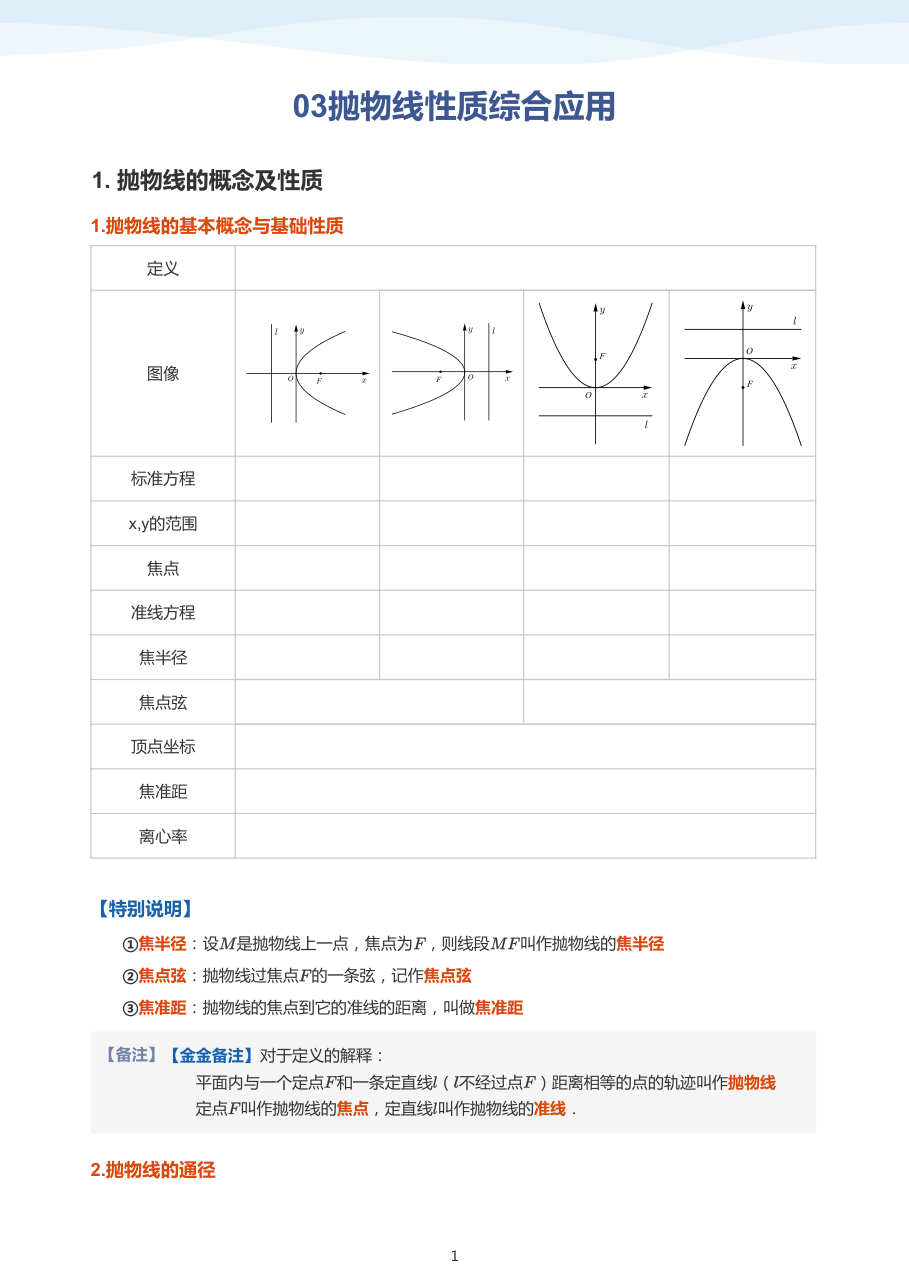 03抛物线性质综合应用-讲义（教师版）.pdf 第 1 页