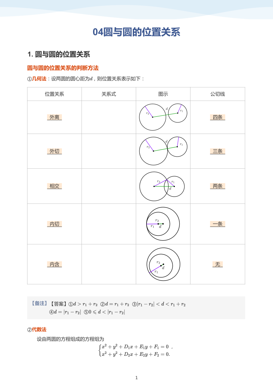 04圆与圆的位置关系-讲义（教师版）.pdf 第 1 页
