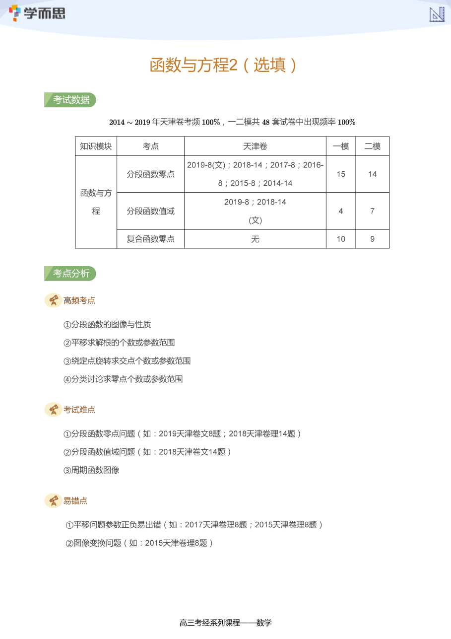 函数与方程2（选填）(学生版).pdf 第 1 页