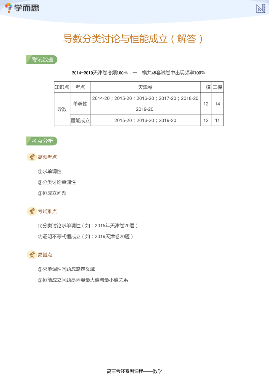 导数分类讨论与恒能成立（解答）(学生版).pdf 第 1 页
