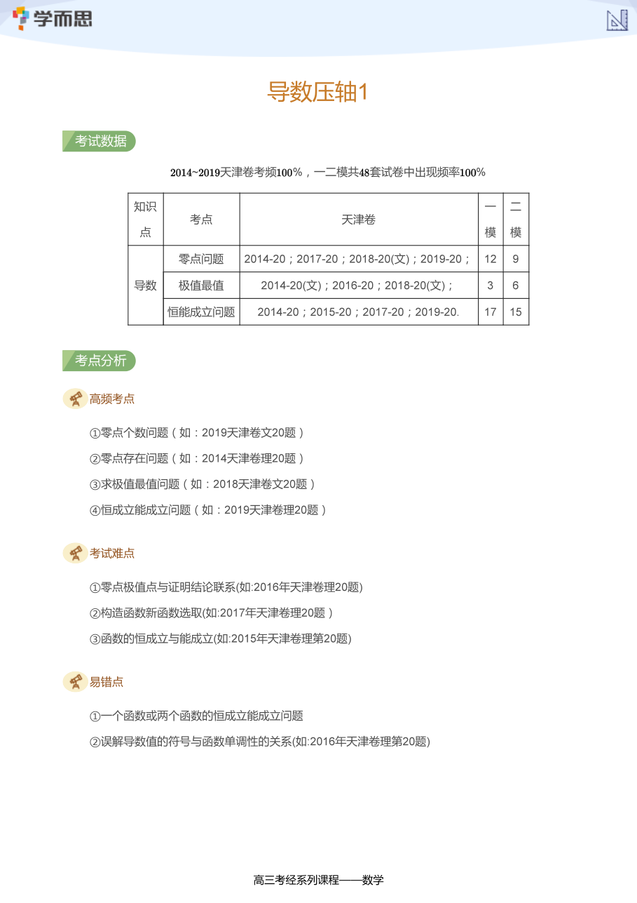 导数压轴1(学生版).pdf 第 1 页