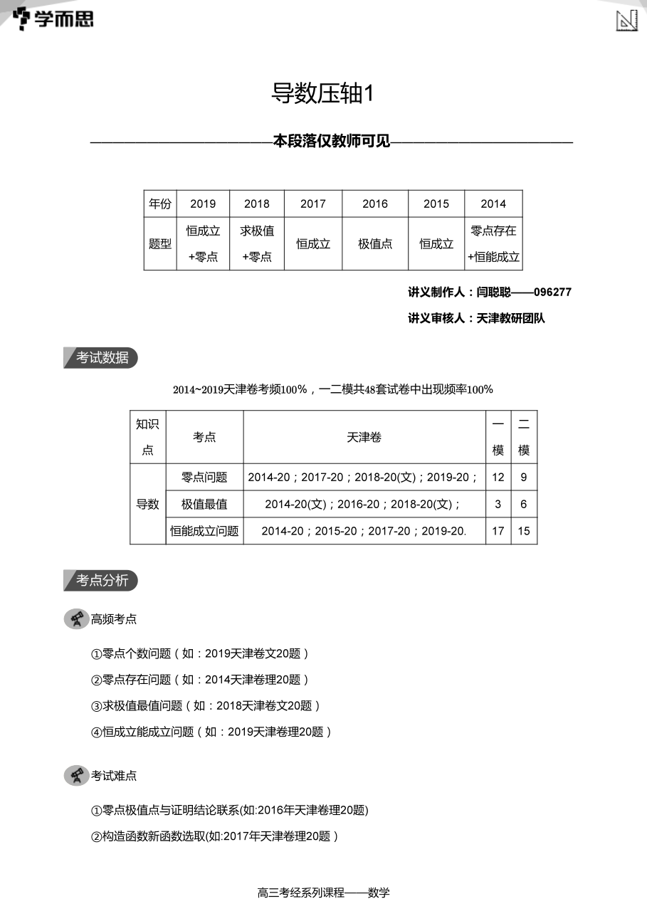 导数压轴1(教师版).pdf 第 1 页
