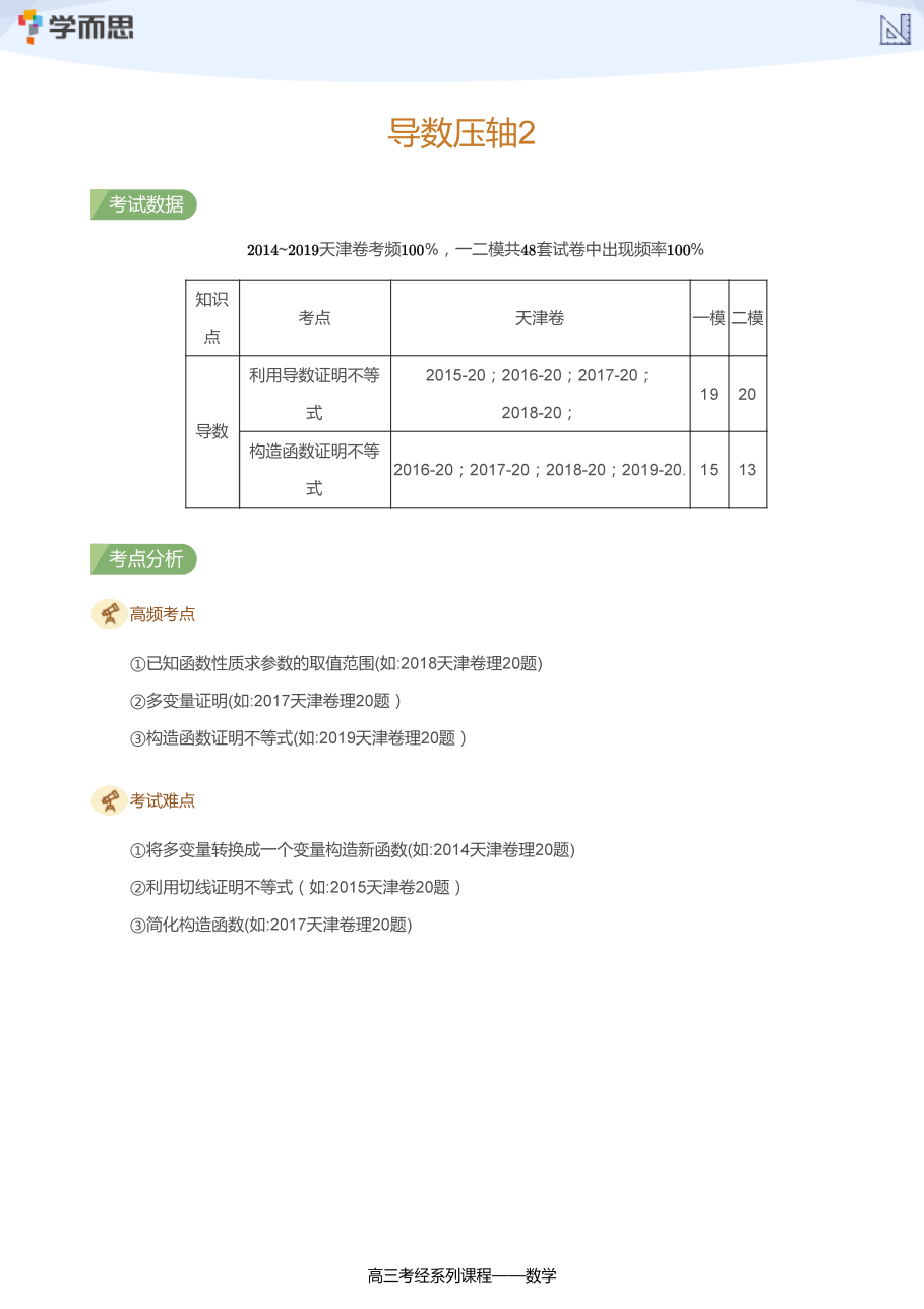导数压轴2(学生版).pdf 第 1 页