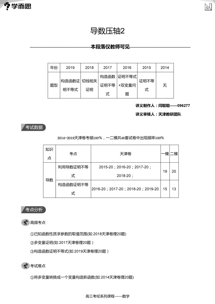 导数压轴2(教师版).pdf 第 1 页