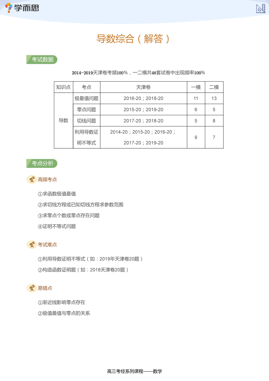 导数综合（解答）(学生版).pdf 第 1 页
