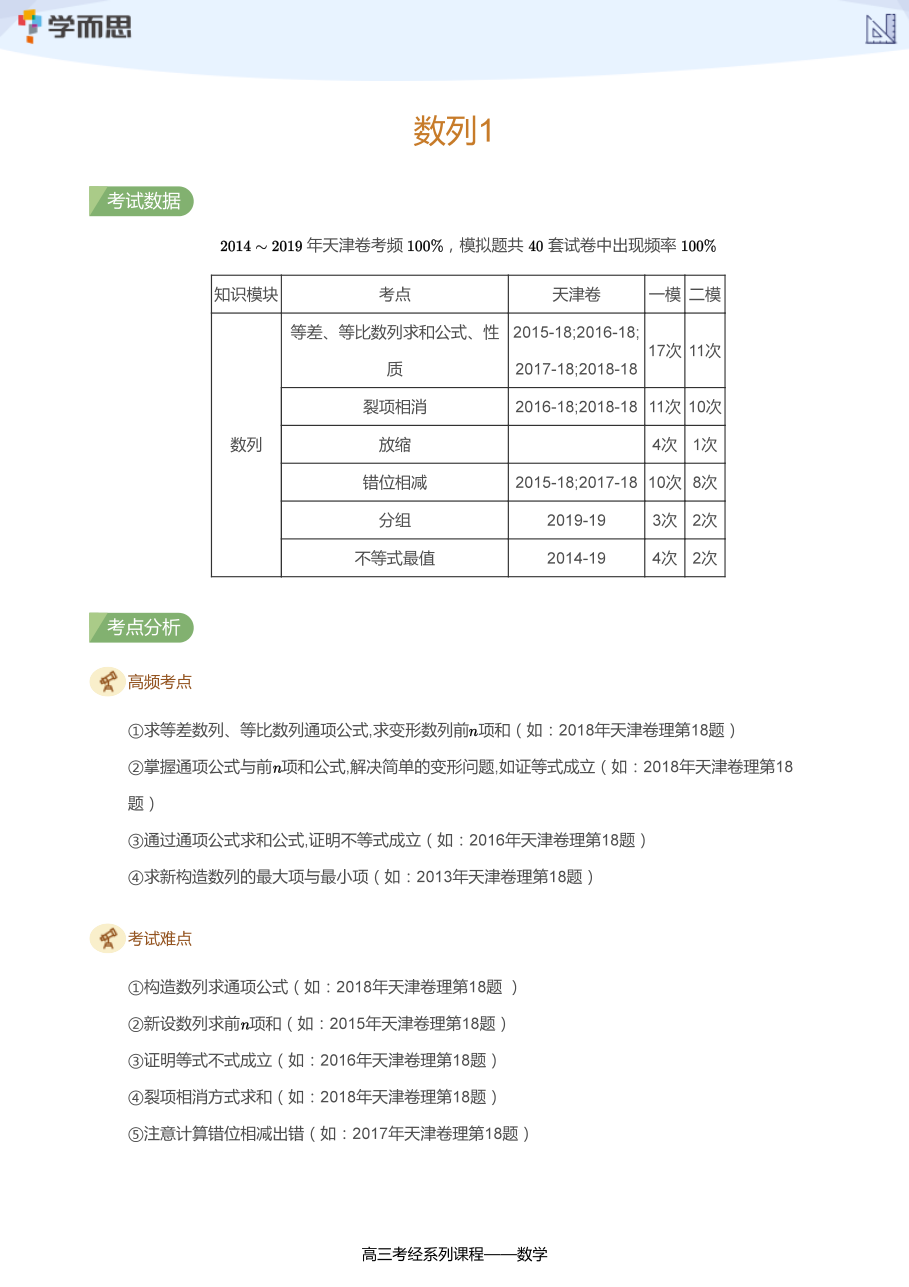 数列1(学生版).pdf 第 1 页