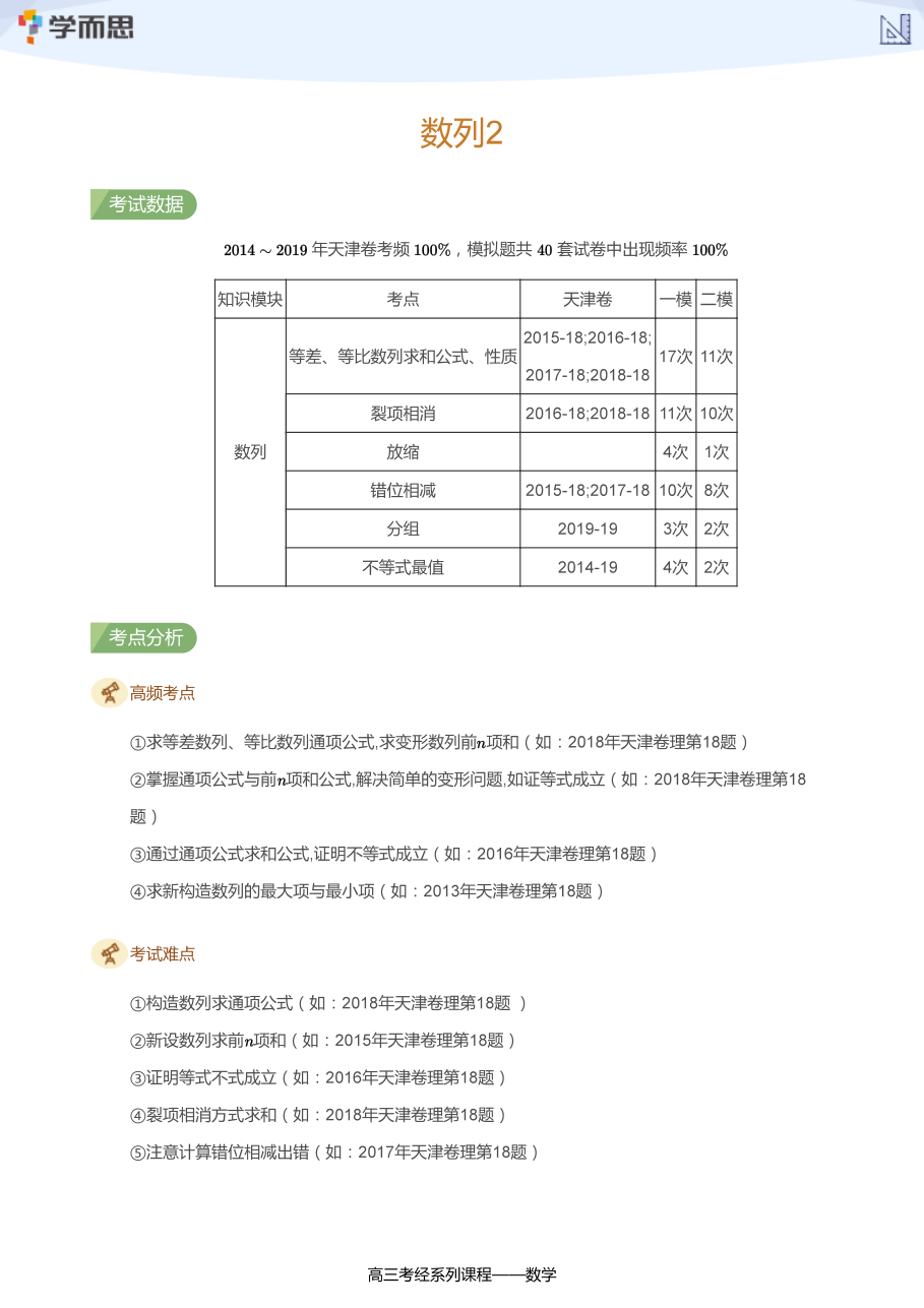 数列2(学生版).pdf 第 1 页