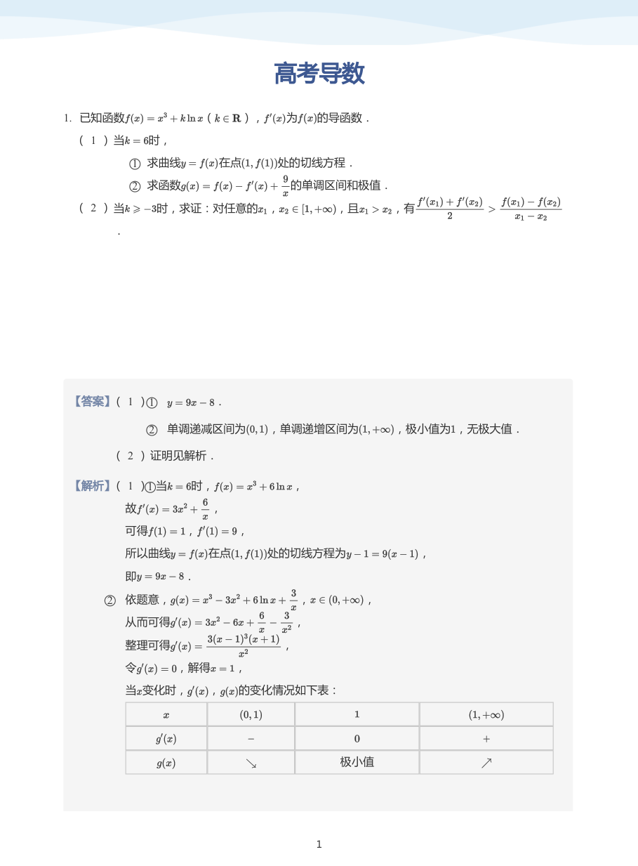 高考导数-讲义（教师版）.pdf 第 1 页