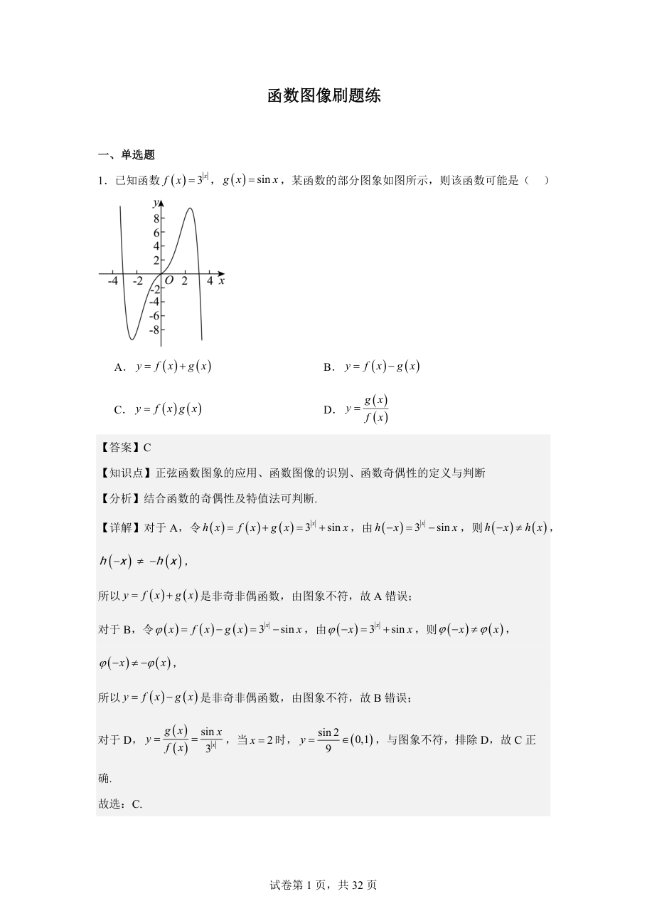 函数图像刷题练(1).pdf 第 1 页